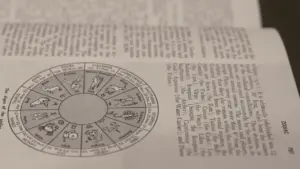 Zodiako ženklų diagramos puslapis senovinėje knygoje, vaizduojantis astrologinius simbolius ir tekstą.