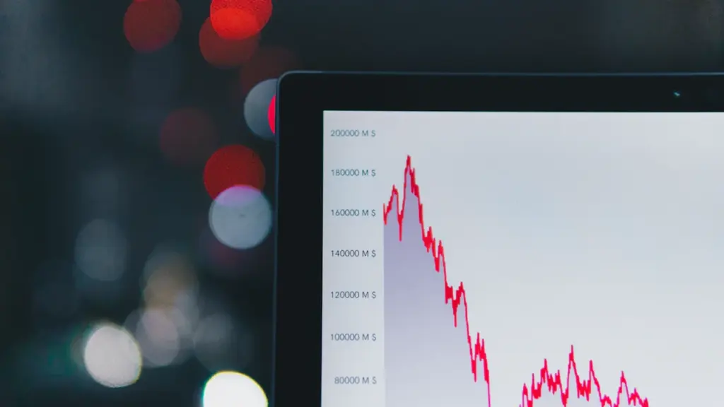 Raudona linija kompiuterio ekrane, vaizduojanti finansinių nuostolių ar investicinio sukčiavimo riziką.